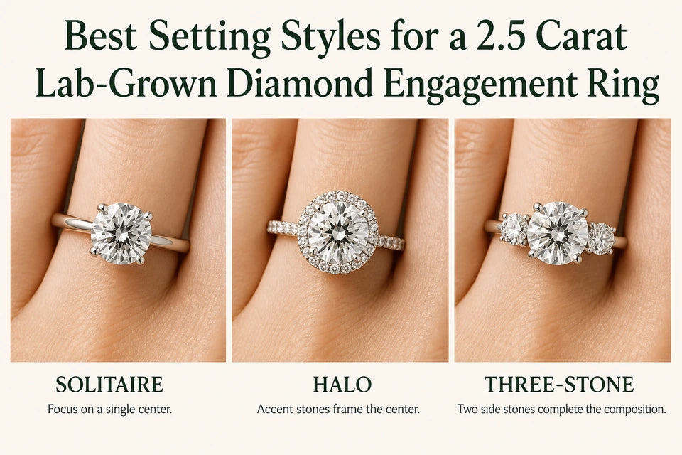 Best Setting Styles for a 2.5 Carat Lab-Grown Diamond Engagement Ring: Best Setting Styles for a 2.5 Carat Lab-Grown Diamond Engagement Ring Focus on a single center.