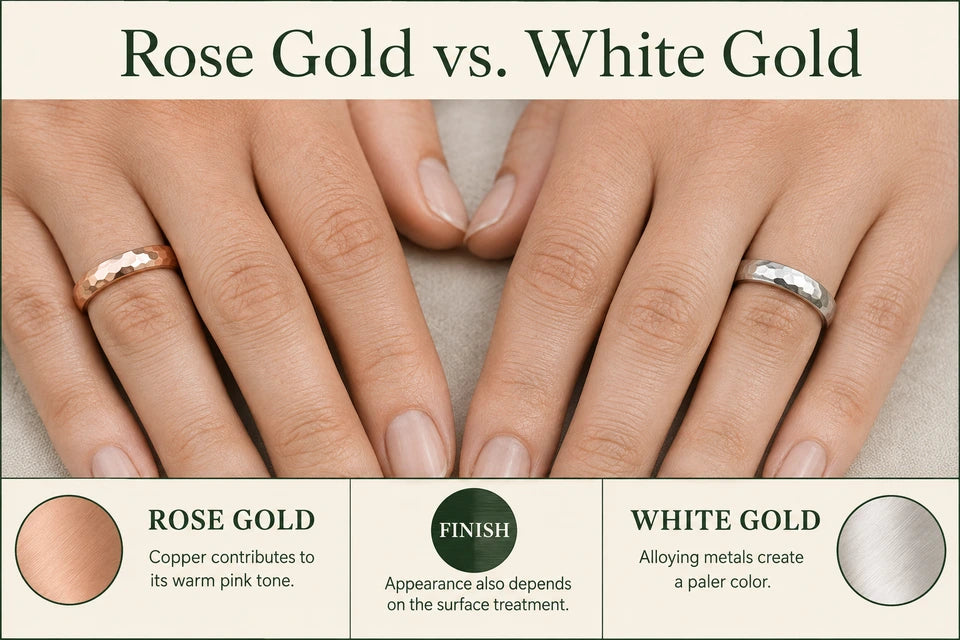 Rose Gold vs. White Gold: Rose Gold vs. White Gold Copper contributes to its warm pink tone.