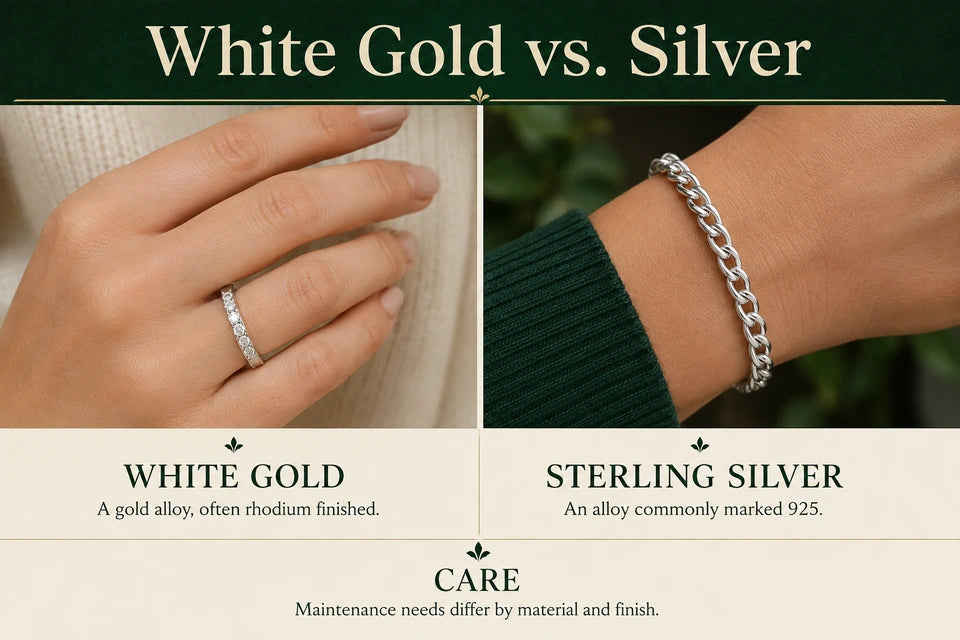 White Gold vs. Silver: White Gold vs. Silver A gold alloy, often rhodium finished.