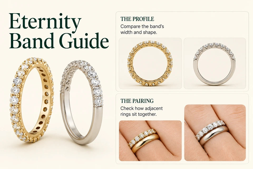 Eternity Band Guide: Compare the band’s width and shape. Check how adjacent rings sit together.