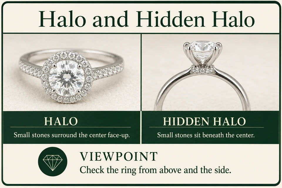 Halo vs Hidden Halo Rings: Small stones surround the center face-up. Small stones sit beneath the center.