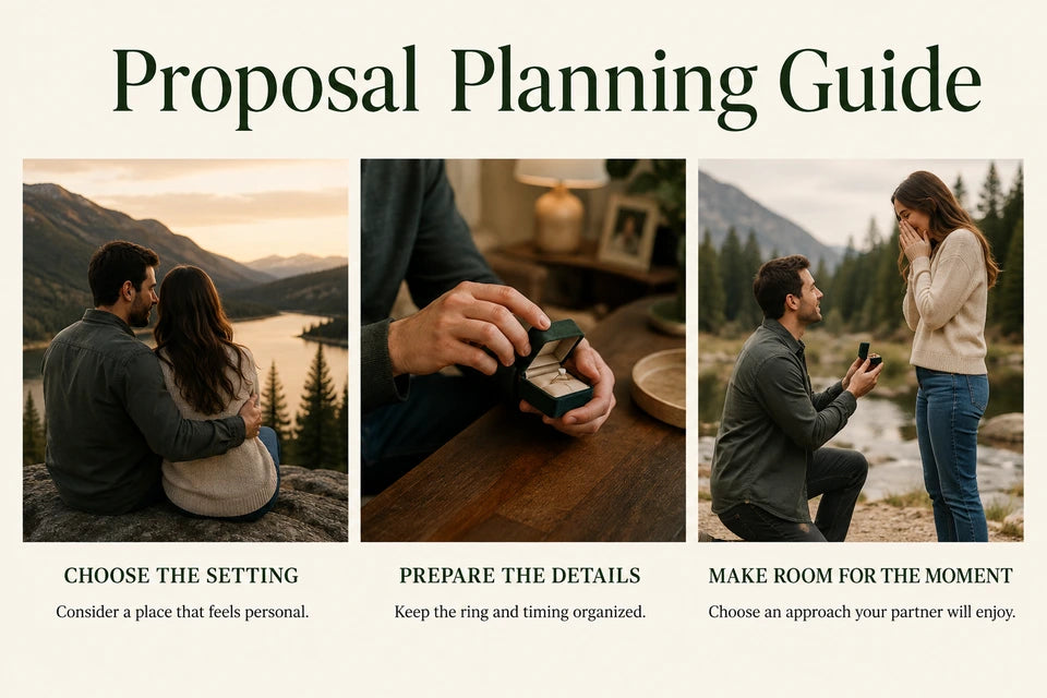 Proposal Planning Guide: Consider a place that feels personal. Keep the ring and timing organized.