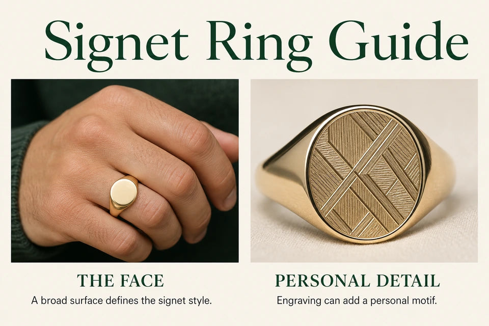 Signet Ring Guide: A broad surface defines the signet style. Engraving can add a personal motif.