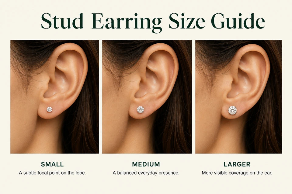 Stud Earring Size Guide: A subtle focal point on the lobe. A balanced everyday presence.