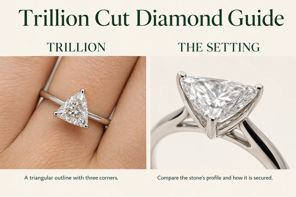 Trillion Cut Diamond Guide: A triangular outline with three corners. Compare the stone’s profile and how it is secured.