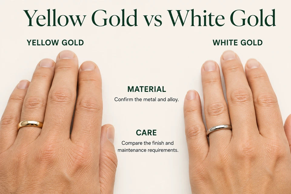 Yellow Gold vs White Gold: Confirm the metal and alloy. Compare the finish and maintenance requirements.