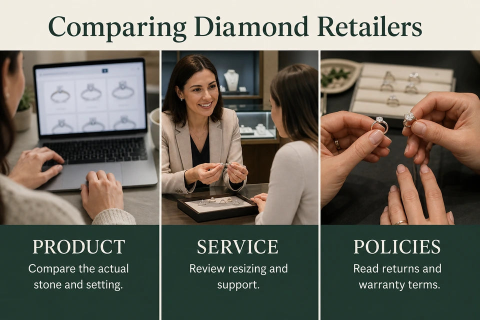 Blue Nile Vs. James Allen Vs. Independent Boutiques - Navigating the Lab-grown Diamond Market - A Jeweler’s Comparison: Compare the actual stone and setting. Review resizing and support.
