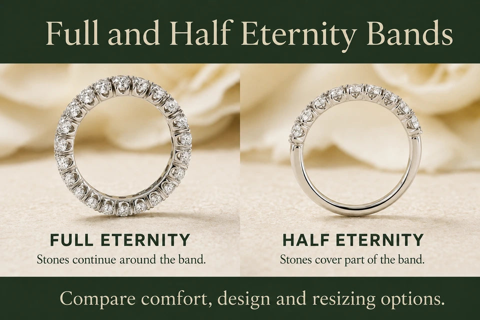Lab-grown Diamond Eternity Bands - Full Vs. Half Eternity Pros and Cons - A Jeweler’s Comparison: Stones continue around the band. Stones cover part of the band.