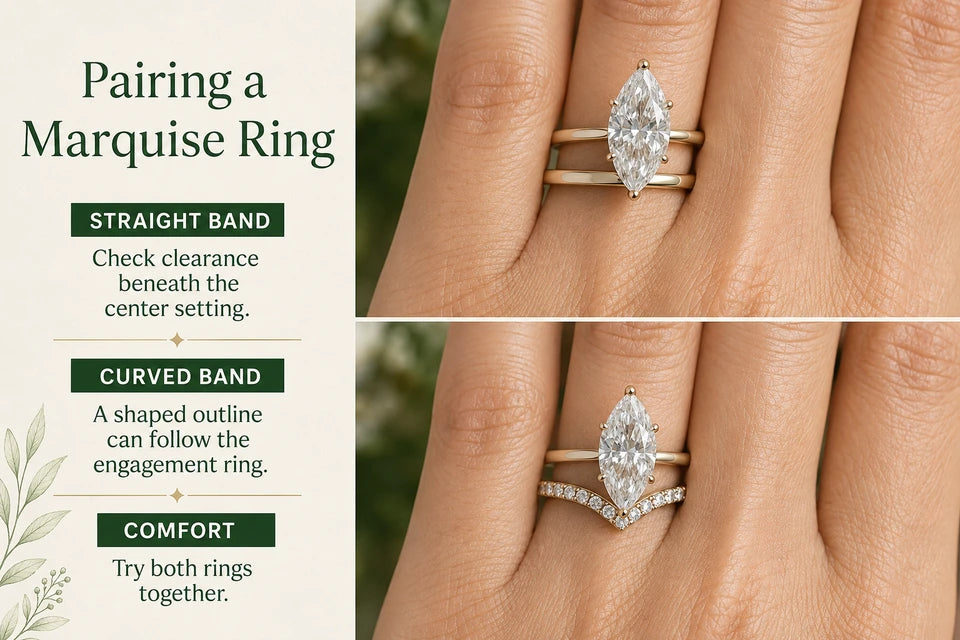 How to Stack a Marquise Engagement Ring with a Wedding Band: Check clearance beneath the center setting. A shaped outline can follow the engagement ring.