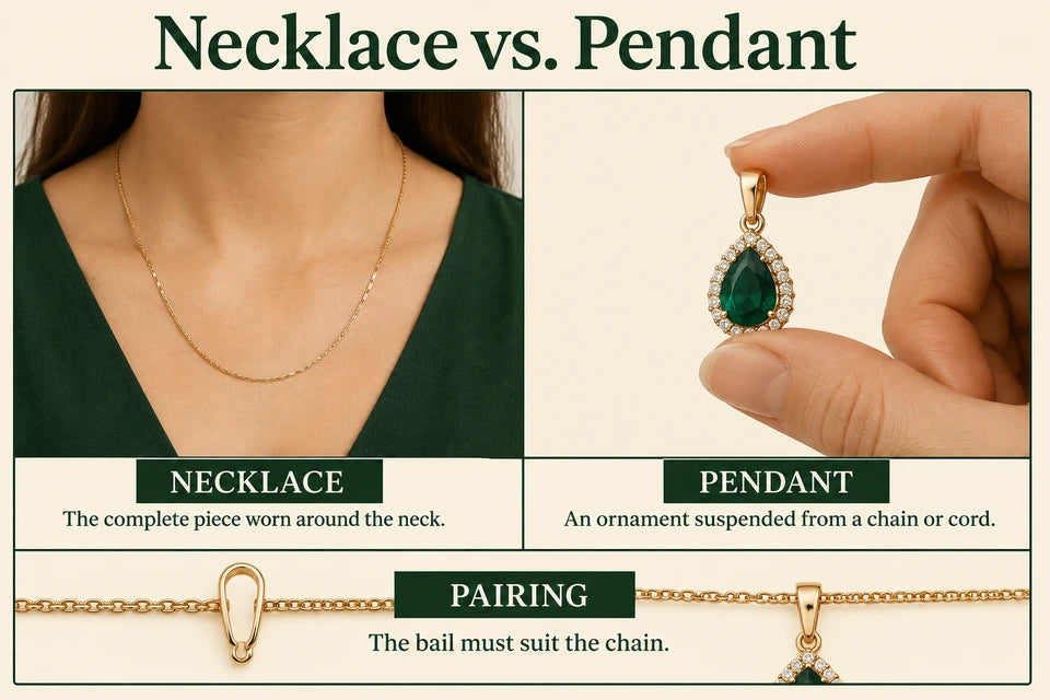 Necklace vs. Pendant: What’s the Difference?: Necklace vs. Pendant The complete piece worn around the neck.