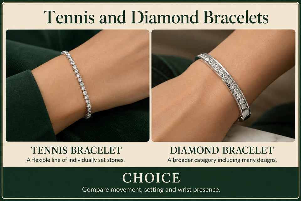 Tennis Bracelet vs. Diamond Bracelet: A flexible line of individually set stones. A broader category including many designs.