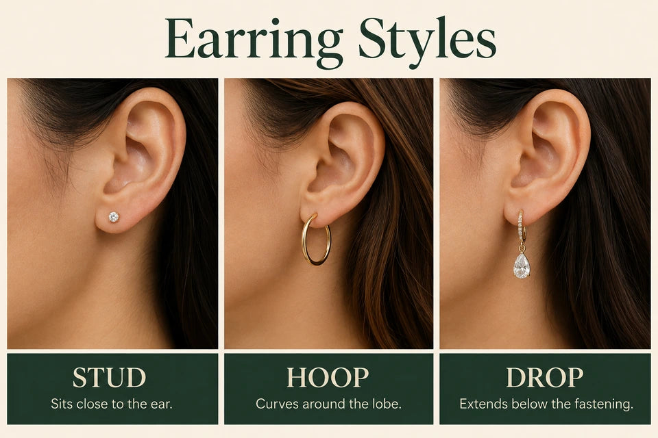 Types of Earrings: Sits close to the ear. Curves around the lobe.