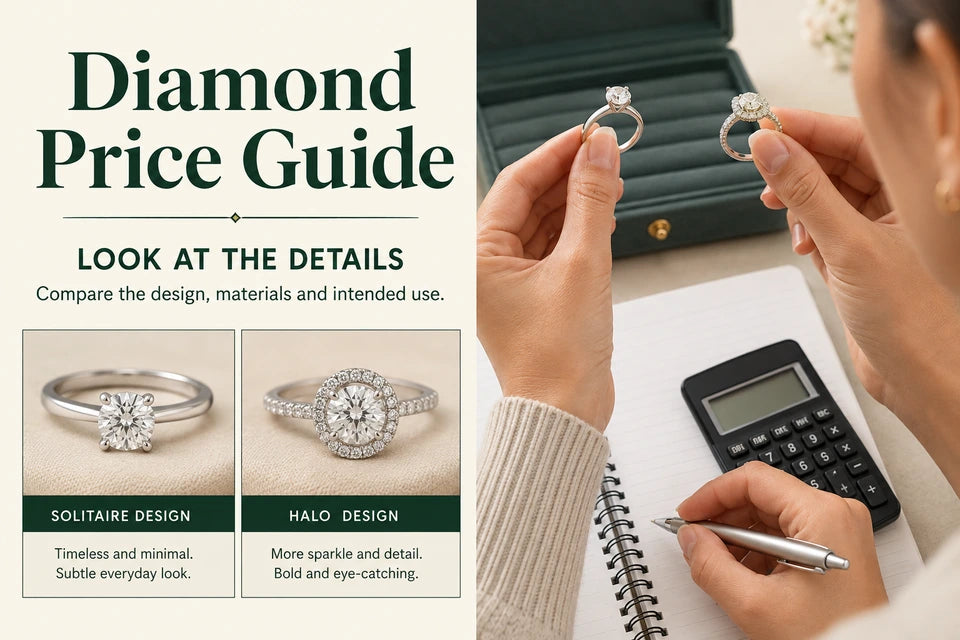Diamond Price Guide: Compare the design, materials and intended use.