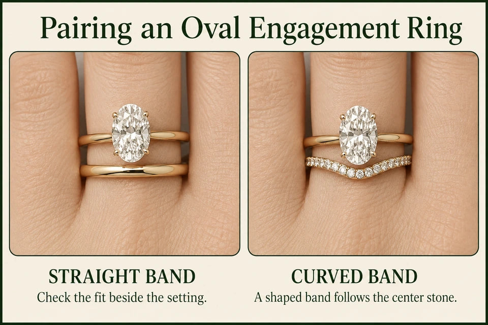 How to Stack an Oval Engagement Ring: Check the fit beside the setting. A shaped band follows the center stone.