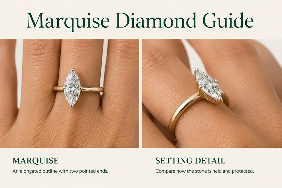 Marquise Diamond Guide: An elongated outline with two pointed ends. Compare how the stone is held and protected.