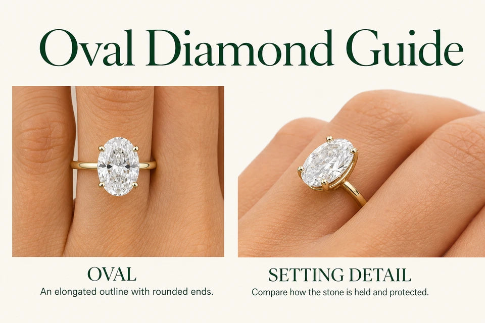 Oval Diamond Guide: An elongated outline with rounded ends. Compare how the stone is held and protected.