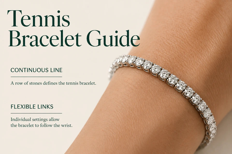 Tennis Bracelet Guide: A row of stones defines the tennis bracelet. Individual settings allow the bracelet to follow the wrist.