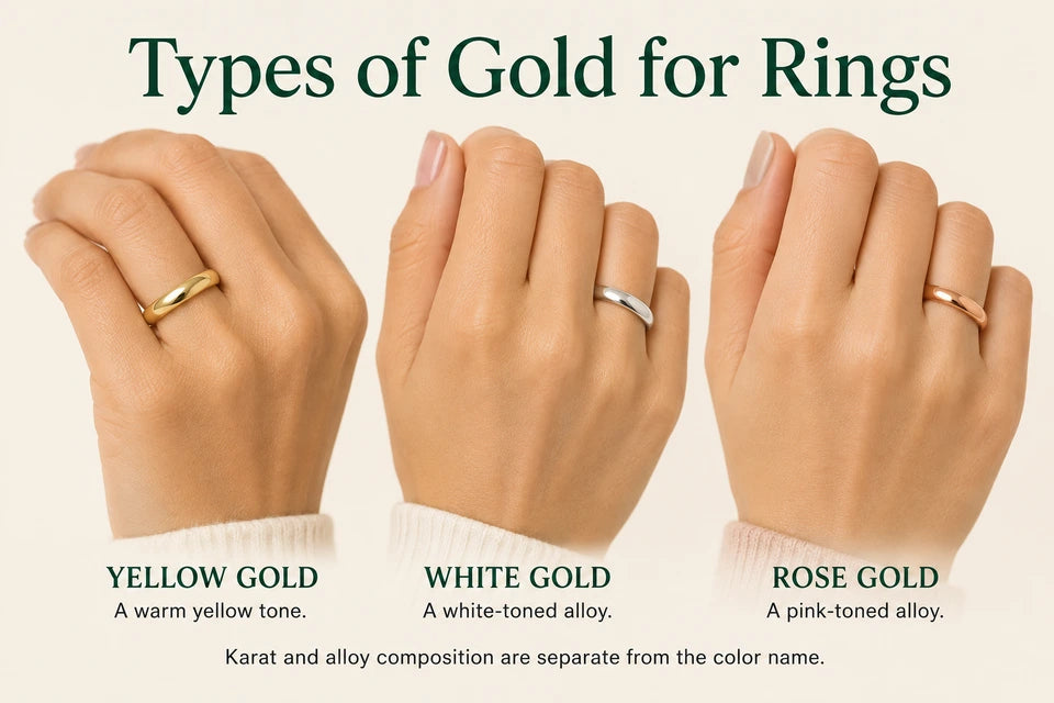 Types of Gold for Rings: A warm yellow tone. A white-toned alloy.