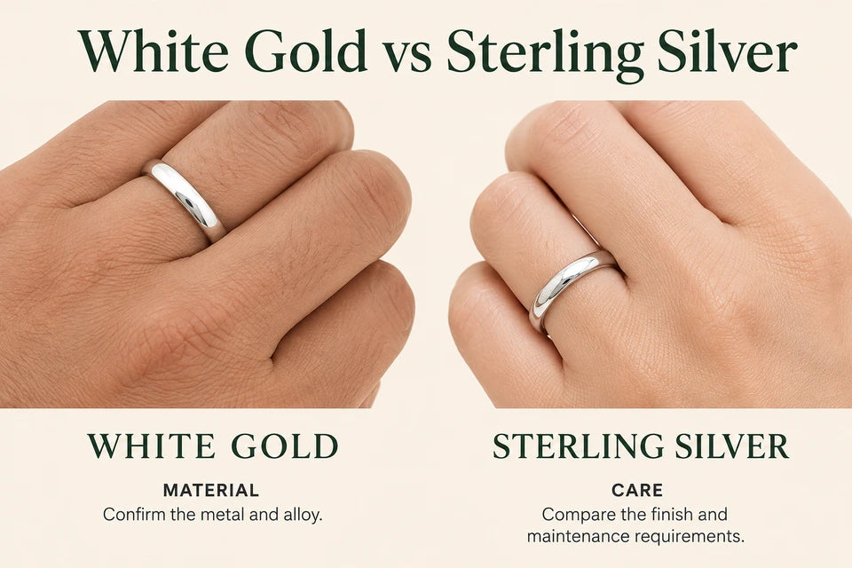 White Gold vs Sterling Silver: Confirm the metal and alloy. Compare the finish and maintenance requirements.
